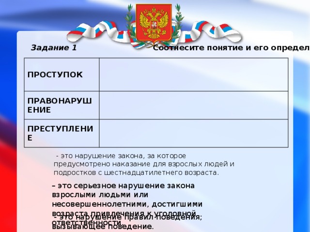 Соотнесите понятие и его определение Задание 1 ПРОСТУПОК ПРАВОНАРУШЕНИЕ ПРЕСТУПЛЕНИЕ  - это нарушение закона, за которое предусмотрено наказание для взрослых людей и подростков с шестнадцатилетнего возраста. – это серьезное нарушение закона взрослыми людьми или несовершеннолетними, достигшими возраста привлечения к уголовной ответственности.  - это нарушение правил поведения; вызывающее поведение. 