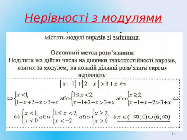 Нерівності з модулями  