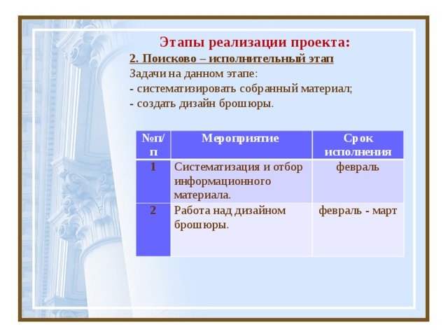 Этапы реализации проекта: 2. Поисково – исполнительный этап Задачи на данном этапе: - систематизировать собранный материал; - создать дизайн брошюры. № п/п Мероприятие 1 Срок исполнения Систематизация и отбор информационного материала. 2 Работа над дизайном брошюры. февраль февраль - март 