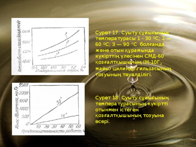 Сурет 17. Суыту сұйығының температурасы 1 - 30 ºС; 2 — 60 ºС; 3 — 90 °С болғанда және отын құрамында күкiрттiң үлесiнен СМД-60 қозғалтқышының (М-10Г 2 майы) цилиндр гильзасының тозуының тәуелдiлiгi. Сурет 18. Суыту сұйығының температурасының күкiрттi отынмен iстеген қозғалтқышының тозуына әсерi. 