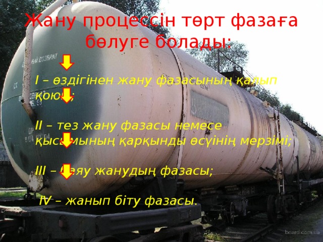 Жану процессiн төрт фазаға бөлуге болады: I – өздiгiнен жану фазасының қалып қоюы;  II – тез жану фазасы немесе қысымының қарқынды өсүiнiң мерзiмi;  III – баяу жанудың фазасы;   IV – жанып бiту фазасы. 
