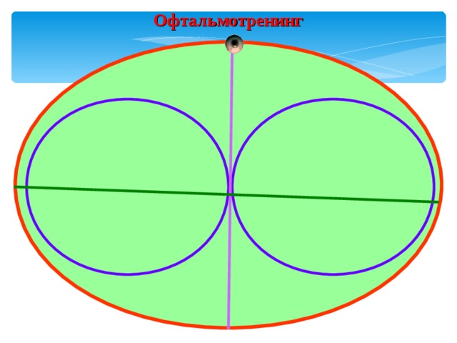 Офтальмотренинг 