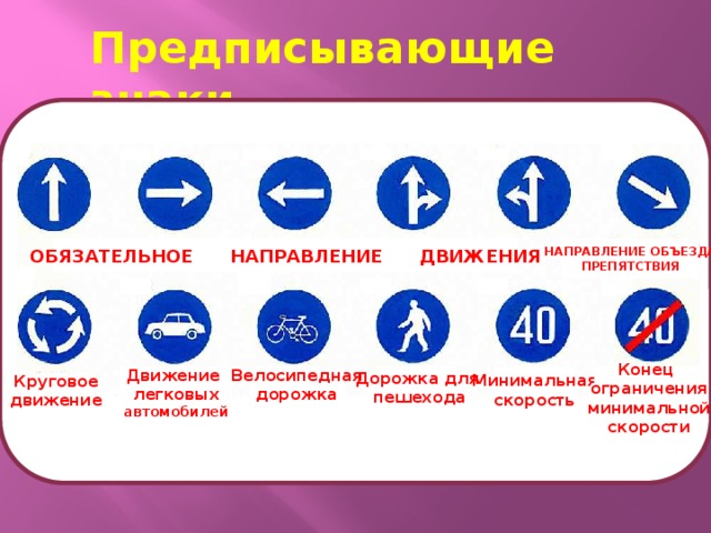 Предписывающие знаки Обязательное направление движения Направление объезда препятствия Конец ограничения минимальной скорости Велосипедная Дорожка для Минимальная Движение легковых дорожка  пешехода скорость автомобилей Круговое движение 