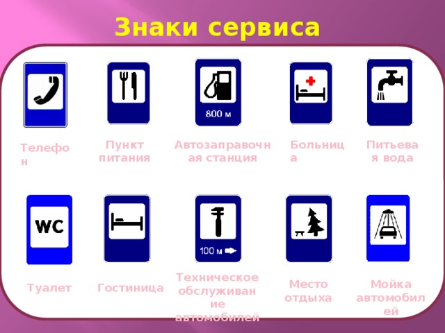 Знаки сервиса Питьевая вода Больница Автозаправочная станция Пункт питания Телефон Техническое обслуживание автомобилей Место отдыха Мойка автомобилей Гостиница Туалет 