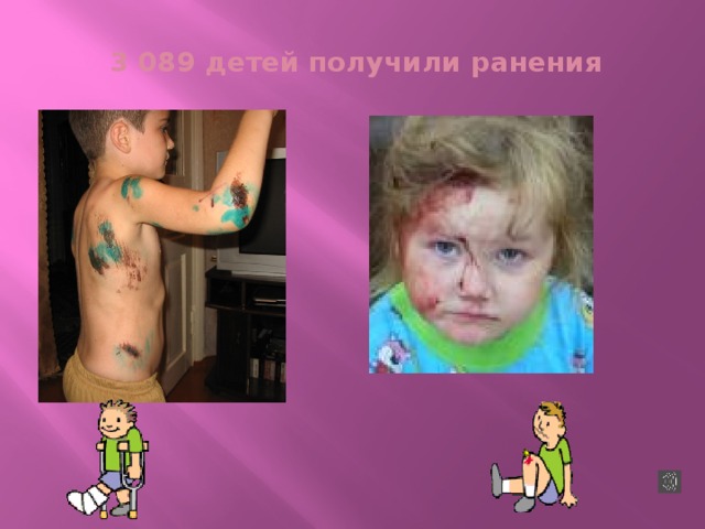 3 089 детей получили ранения 
