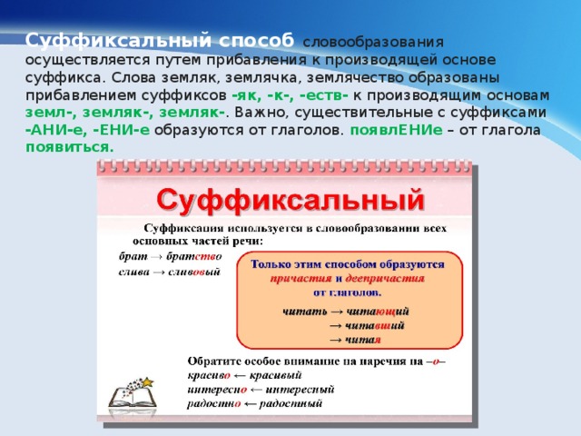 Суффиксальный способ словообразования осуществляется путем прибавления к производящей основе суффикса. Слова земляк, землячка, землячество образованы прибавлением суффиксов -як, -к-, -еств- к производящим основам земл-, земляк-, земляк- . Важно, существительные с суффиксами -АНИ-е, -ЕНИ-е образуются от глаголов. появлЕНИе – от глагола появиться. 