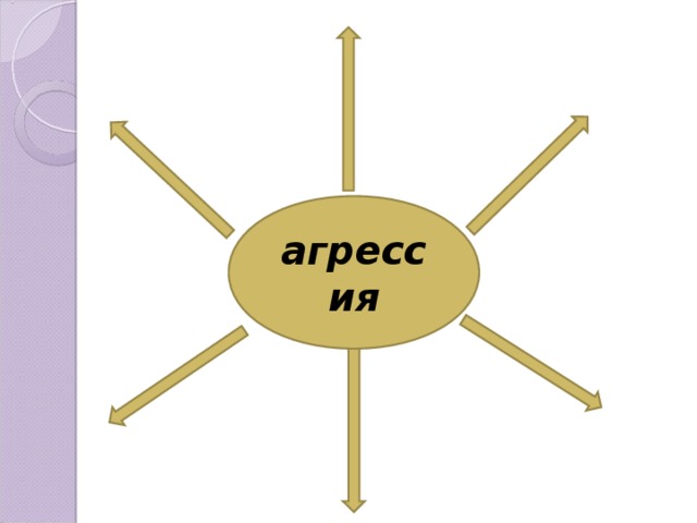 агрессия