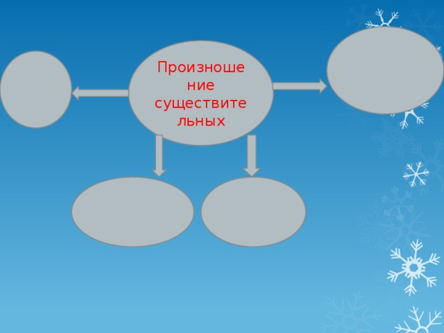 Произношение существительных