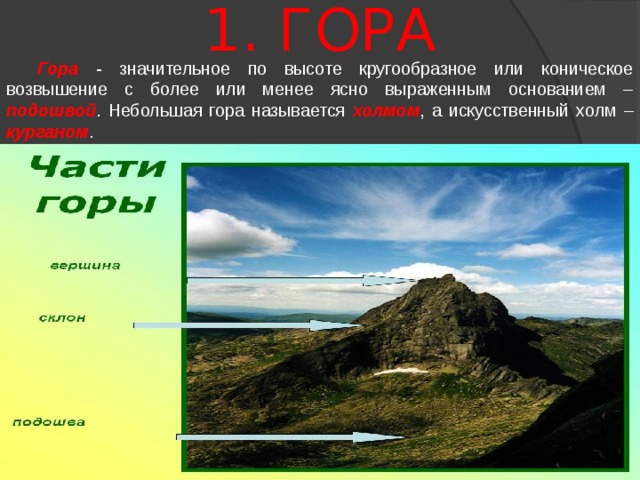 1. ГОРА  Гора - значительное по высоте кругообразное или коническое возвышение с более или менее ясно выраженным основанием – подошвой . Небольшая гора называется холмом , а искусственный холм – курганом . 