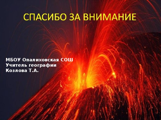 МБОУ Опалиховская СОШ Учитель географии Козлова Т.А. 