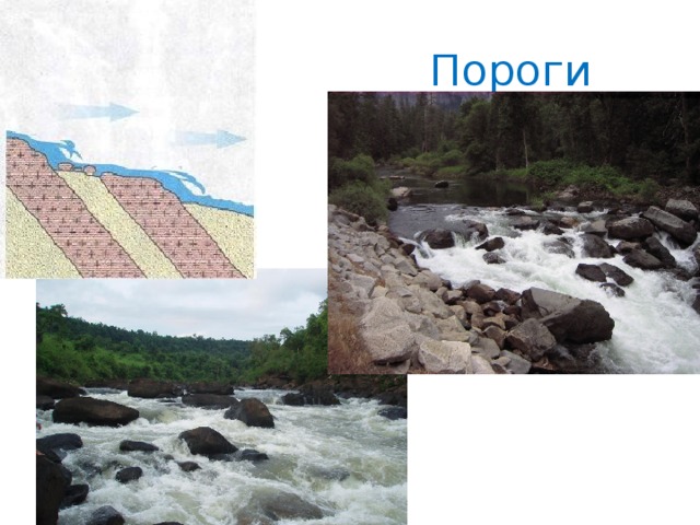Пороги 