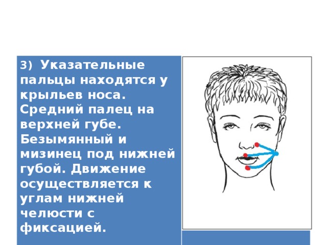 3) Указательные пальцы находятся у крыльев носа. Средний палец на верхней губе. Безымянный и мизинец под нижней губой. Движение осуществляется к углам нижней челюсти с фиксацией.    