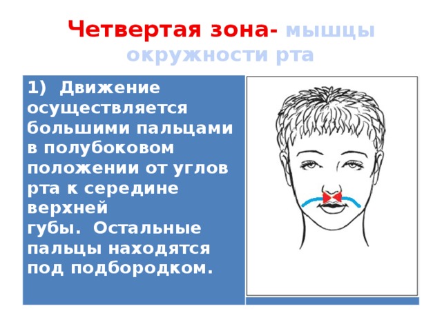 Четвертая зона - мышцы окружности рта 1) Движение осуществляется большими пальцами в полубоковом положении от углов рта к середине верхней губы. Остальные пальцы находятся под подбородком.   