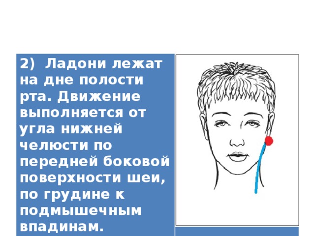 2) Ладони лежат на дне полости рта. Движение выполняется от угла нижней челюсти по передней боковой поверхности шеи, по грудине к подмышечным впадинам.   