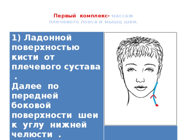  Первый комплекс- массаж  плечевого пояса и мышц шеи.   1) Ладонной поверхностью кисти от плечевого сустава . Далее по передней боковой поверхности шеи к углу нижней челюсти . Выполняется 7 раз.   