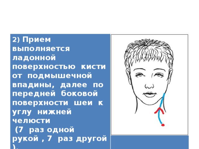 2) Прием выполняется ладонной поверхностью кисти от подмышечной впадины, далее по передней боковой поверхности шеи к углу нижней челюсти  (7 раз одной рукой , 7 раз другой ).   