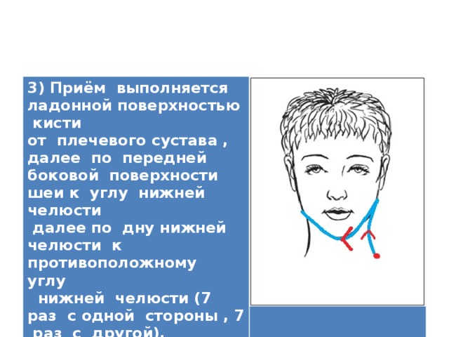 3) Приём выполняется ладонной поверхностью кисти от плечевого сустава , далее по передней боковой поверхности шеи к углу нижней челюсти  далее по дну нижней челюсти к противоположному углу  нижней челюсти (7 раз с одной стороны , 7 раз с другой).   