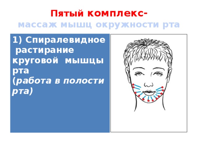 Пятый комплекс-  массаж мышц окружности рта 1) Спиралевидное растирание круговой мышцы рта ( работа в полости рта)   