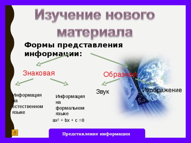 Формы представления информации:   Знаковая Образная Изображение Звук Информация на естественном языке Информация на формальном языке aх 2 + bx + c =0 Представление информации  