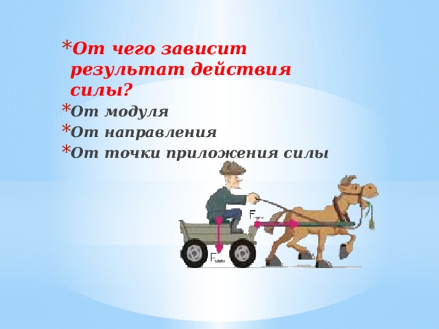 От чего зависит результат действия силы? От модуля От направления От точки приложения силы