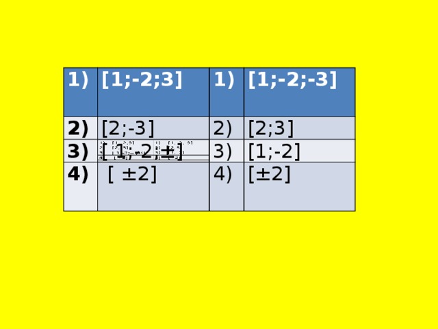 1) 1) [1;-2;3] [1;-2;3] 2) 2) [2;-3] 3) [2;-3] 3) 1) 1) 2) 4) [ 1;-2;±] 4) 2) [1;-2;-3] [1;-2;-3] [2;3] 3)  [ ±2]  [ ±2] 3) [2;3] 4) [1;-2] [1;-2] 4) [±2] [±2] 