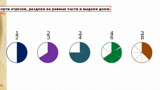 Начерти отрезок, раздели на равные части и выдели долю 1 3 4 3 2 8 2 6 4 3  