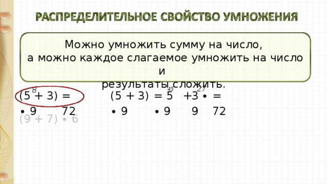 Можно умножить сумму на число, а можно каждое слагаемое умножить на число и результаты сложить. 27 45 8 3 ∙ 9 = 72 (5 + 3) ∙ 9  + = 5 ∙ 9 = 72 (5 + 3) ∙ 9  (9 + 7) ∙ 6 