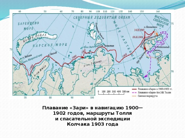Плавание «Зари» в навигацию 1900—1902 годов, маршруты Толля и спасательной экспедиции Колчака 1903 года 