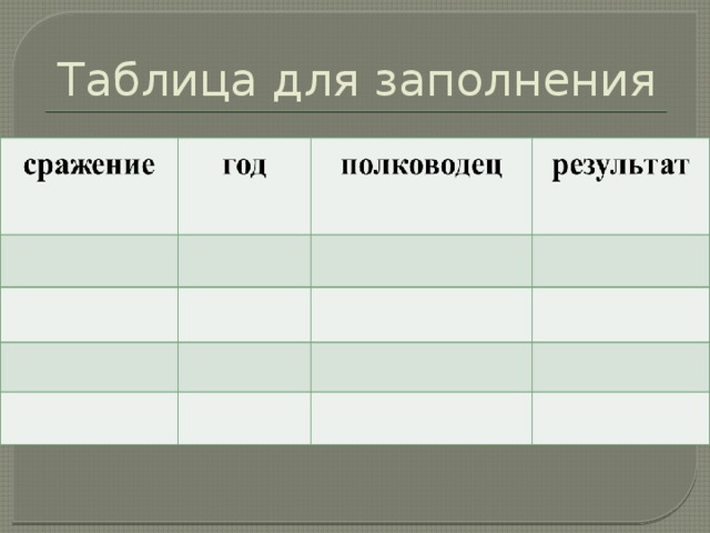 Таблица для заполнения 