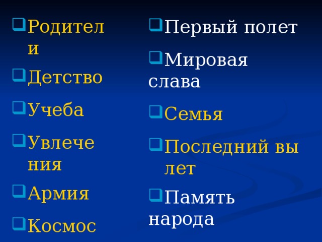 Родители Детство Учеба Увлечения Армия Космос Первый полет Мировая слава Семья Последний вылет Память народа Дневник 