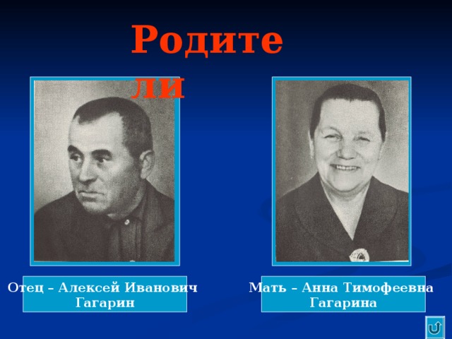 Родители Отец – Алексей Иванович Гагарин Мать – Анна Тимофеевна Гагарина 