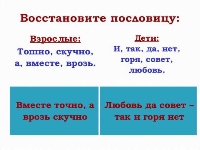Взрослые: Тошно, скучно, а, вместе, врозь. Дети: И, так, да, нет, горя, совет, любовь. Вместе точно, а врозь скучно Любовь да совет – так и горя нет 