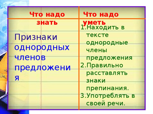 Что надо знать Что надо уметь Находить в тексте однородные члены предложения Правильно расставлять знаки препинания. Употреблять в своей речи. Признаки однородных членов предложения 
