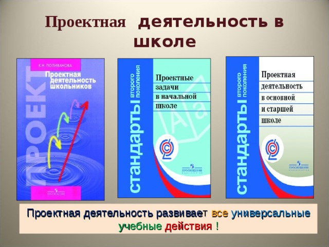 Проектная деятельность в школе Проектная деятельность развивае т все  универсальные учебные действия ! 
