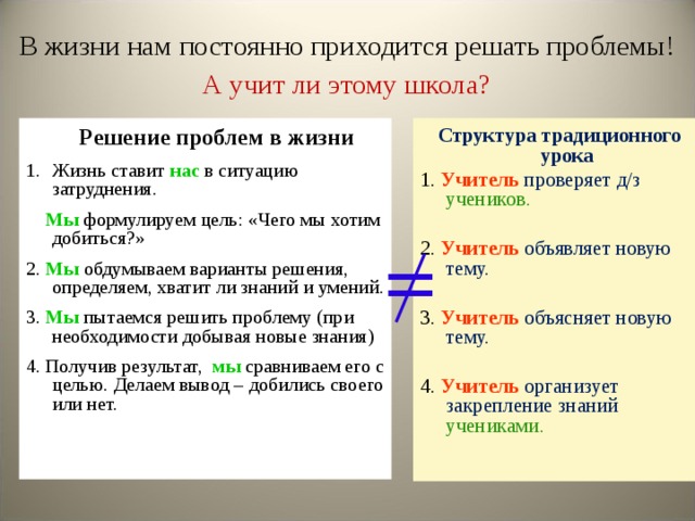 В жизни нам постоянно приходится решать проблемы!  А учит ли этому школа?   Структура традиционного урока 1. Учитель  проверяет д/з учеников. 2. Учитель  объявляет новую тему. 3. Учитель  объясняет новую тему. 4. Учитель  организует закрепление знаний учениками.  Решение проблем в жизни Жизнь ставит нас в ситуацию затруднения.  Мы формулируем цель: «Чего мы хотим добиться?» 2. Мы обдумываем варианты решения, определяем, хватит ли знаний и умений. 3. Мы пытаемся решить проблему (при необходимости добывая новые знания) 4. Получив результат, мы сравниваем его с целью. Делаем вывод – добились своего или нет. Родители часто обижаются на то, что школа не учит детей жизни, и, следовательно, дети не умеют решать именно жизненные задачи, с которыми сталкиваются практически ежедневно. А если мы посмотрим на структуру традиционного урока, на котором учились и мы сами! Кто более активен на уроке, а кому приходится быть активным в жизни, чтобы решить то, с чем столкнулись в тот или иной момент.  