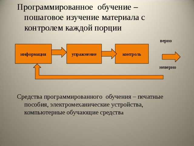 Программированное обучение – пошаговое изучение материала с контролем каждой порции  верно  неверно Средства программированного обучения – печатные пособия, электромеханические устройства, компьютерные обучающие средств а  информация упражнение контроль 