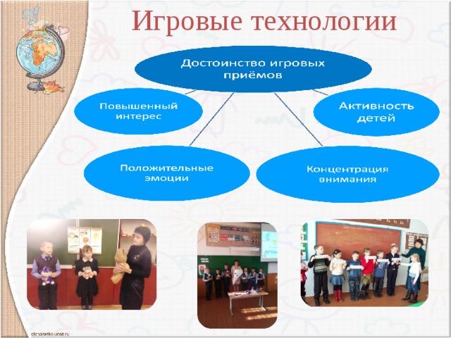  Игровые технологии 