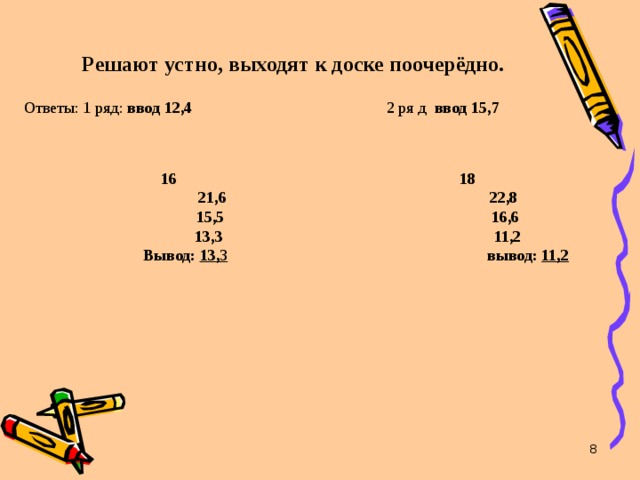 Решают устно, выходят к доске поочерёдно. Ответы: 1 ряд: ввод 12,4 2 ря д ввод 15,7  16 18  21,6 22,8  15,5 16,6  13,3 11,2  Вывод:  13, 3  вывод: 11,2 7
