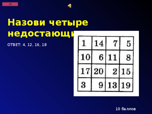 Назови четыре недостающих числа ОТВЕТ: 4, 12, 16, 18 10 баллов