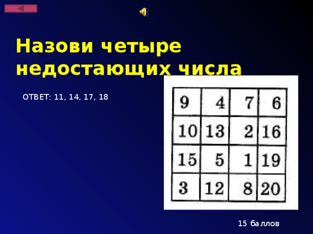 Назови четыре недостающих числа  ОТВЕТ: 11, 14, 17, 18 15 баллов