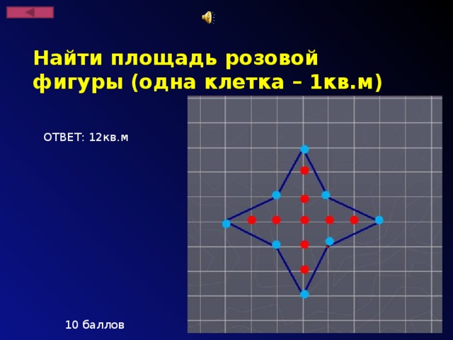 Найти площадь розовой фигуры (одна клетка – 1кв.м) ОТВЕТ: 12кв.м 10 баллов
