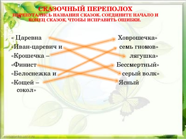 СКАЗОЧНЫЙ ПЕРЕПОЛОХ  ПЕРЕПУТАЛИСЬ НАЗВАНИЯ СКАЗОК. СОЕДИНИТЕ НАЧАЛО И КОНЕЦ СКАЗОК, ЧТОБЫ ИСПРАВИТЬ ОШИБКИ.   « Царевна Ховрошечка» «Иван-царевич и семь гномов» «Крошечка – лягушка» «Финист Бессмертный» «Белоснежка и серый волк» «Кощей – Ясный сокол» 
