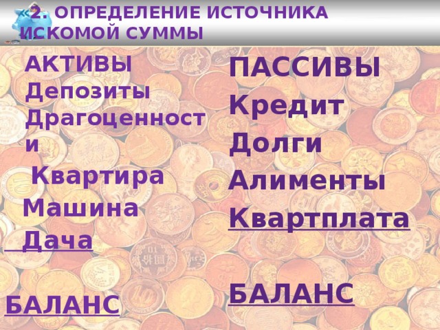 « 2. Определение источника искомой суммы АКТИВЫ ПАССИВЫ Депозиты Кредит Драгоценности Долги  Квартира Алименты  Машина Квартплата  Дача   БАЛАНС БАЛАНС 