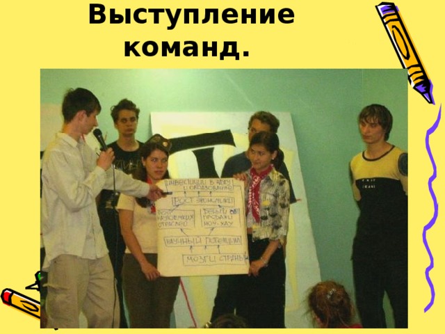 Выступление команд.  