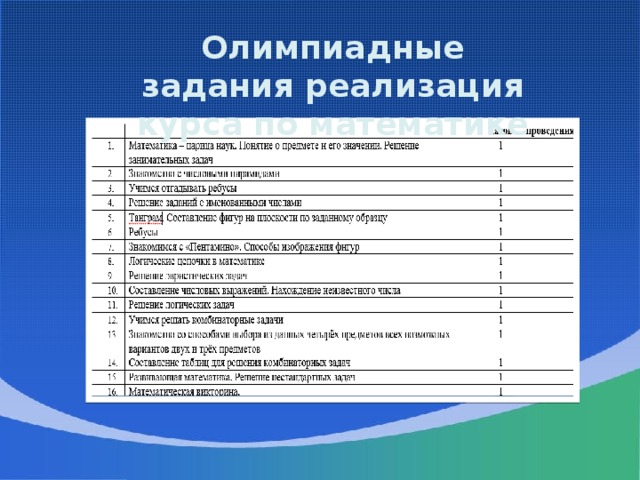 Олимпиадные задания реализация курса по математике