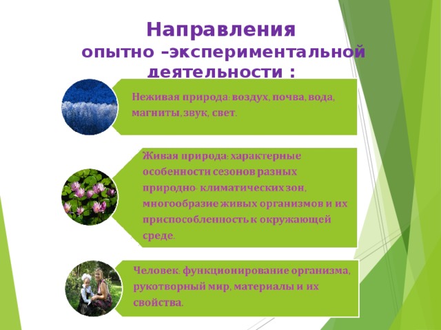  Направления   опытно –экспериментальной деятельности :     