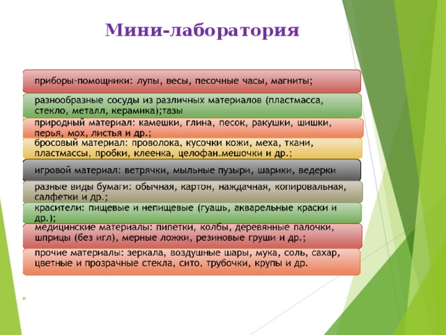 Мини-лаборатория 