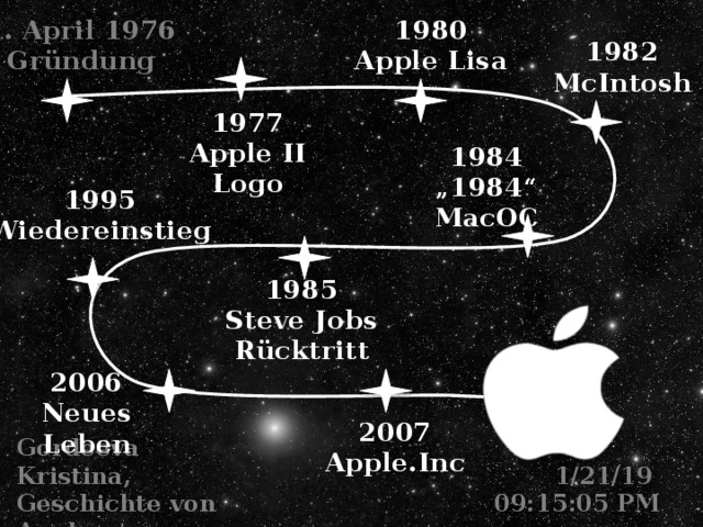 1. April 1976 1980 Apple Lisa Gründung 1982 McIntosh 1977 Apple II Logo 1984 „ 1984“ MacOC 1995 Wiedereinstieg 1985 Steve Jobs Rücktritt 2006 Neues Leben 2007 Apple.Inc Gordeeva Kristina, Geschichte von Apple 1/21/19  09:15:24 PM  