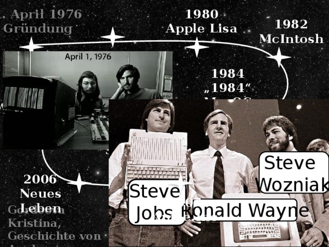 1. April 1976 1980 Apple Lisa Gründung 1982 McIntosh 1977 Apple II Logo 1984 „ 1984“ MacOC 1995 Wiedereinstieg 1985 Steve Jobs Rücktritt Steve Wozniak 2006 Neues Leben Steve  Jobs 2007 Apple.Inc Ronald Wayne Gordeeva Kristina, Geschichte von Apple 1/21/19  09:15:24 PM  