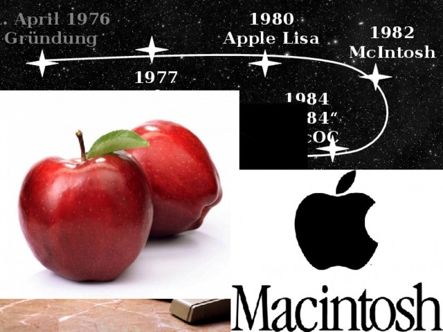 1980 1. April 1976 Apple Lisa Gründung 1982 McIntosh 1977 Apple II Logo 1984 „ 1984“ MacOC 1995 Wiedereinstieg 1985 Steve Jobs Rücktritt 2006 Neues Leben 2007 Apple.Inc Gordeeva Kristina, Geschichte von Apple 1/21/19  09:15:24 PM  